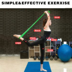 yoga theraband