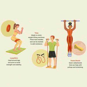 resistance bands